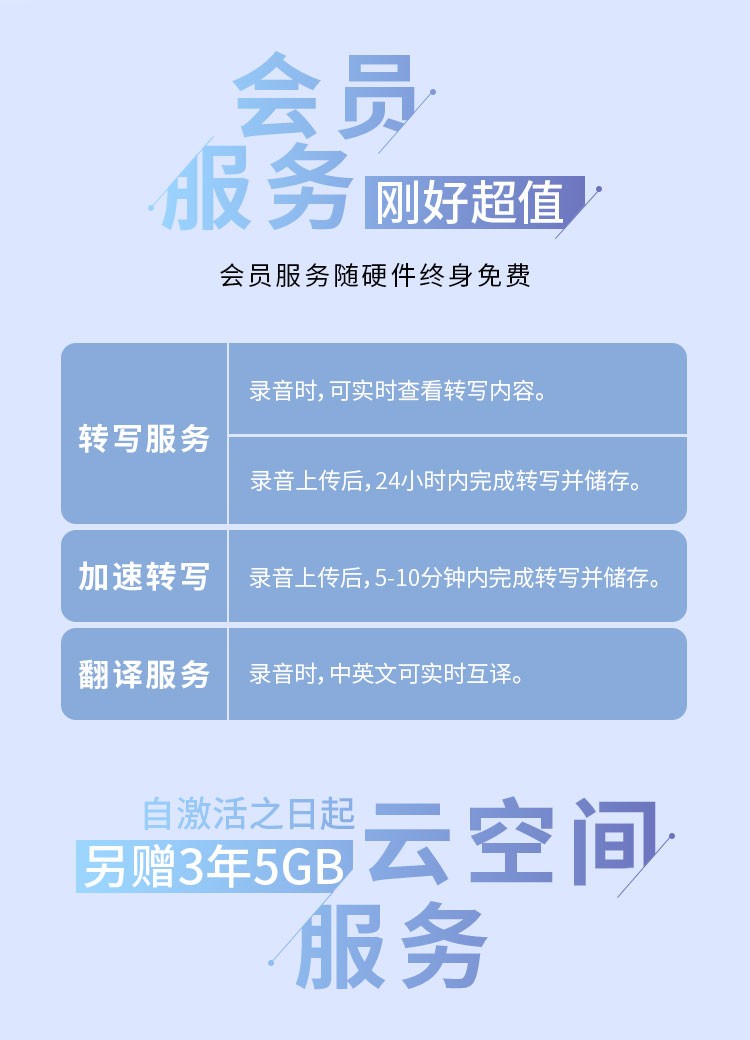 科大讯飞AI智能录音笔SR101 8G+云储存 终身免费转写 中英文实时互转 触摸屏融合按键操作 专业降噪  星空灰