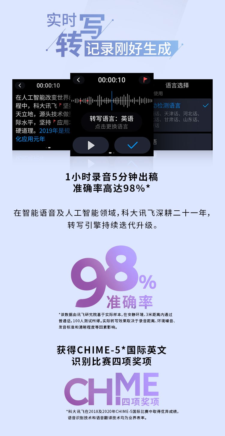 科大讯飞AI智能录音笔SR101 8G+云储存 终身免费转写 中英文实时互转 触摸屏融合按键操作 专业降噪  星空灰