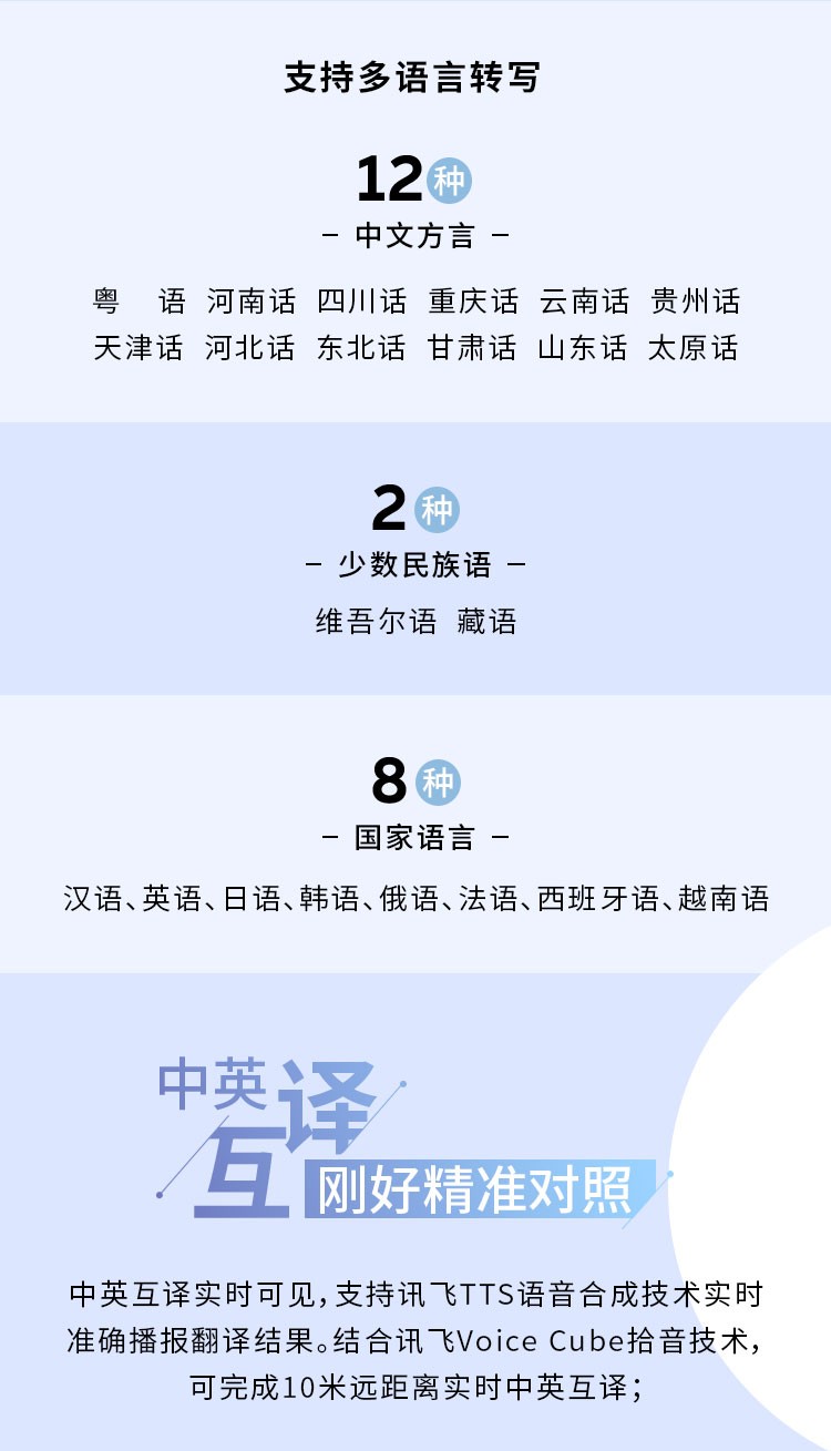 科大讯飞AI智能录音笔SR101 8G+云储存 终身免费转写 中英文实时互转 触摸屏融合按键操作 专业降噪  星空灰