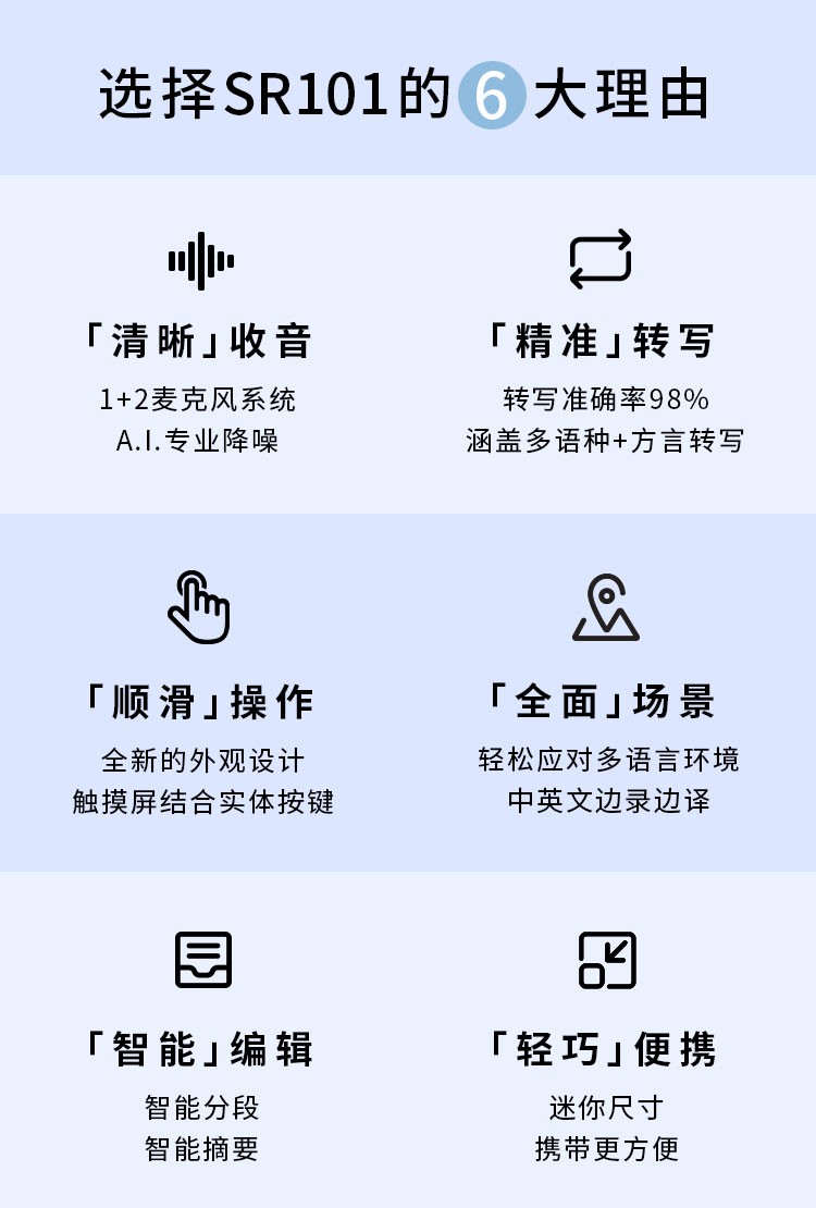 科大讯飞AI智能录音笔SR101 8G+云储存 终身免费转写 中英文实时互转 触摸屏融合按键操作 专业降噪  星空灰
