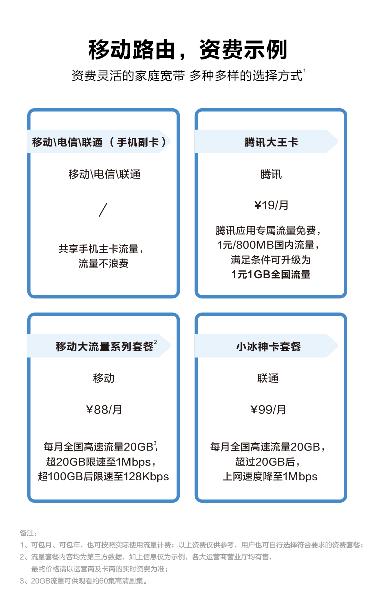 华为B320-820 移动路由4G路由 插卡上网 三网通 千兆网口 无线转有线路由器 移动WiFi 随身WiFi