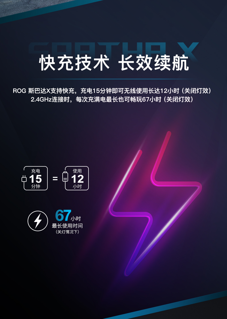 ROG斯巴达X 无线鼠标 游戏鼠标 有线鼠标 双模多侧键鼠标 RGB发光 可换微动 19000DPI 黑色