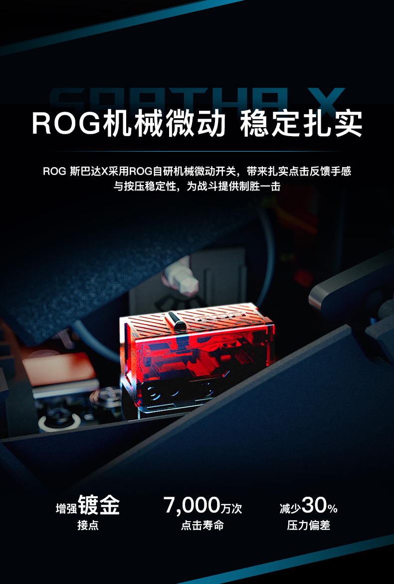ROG斯巴达X 无线鼠标 游戏鼠标 有线鼠标 双模多侧键鼠标 RGB发光 可换微动 19000DPI 黑色