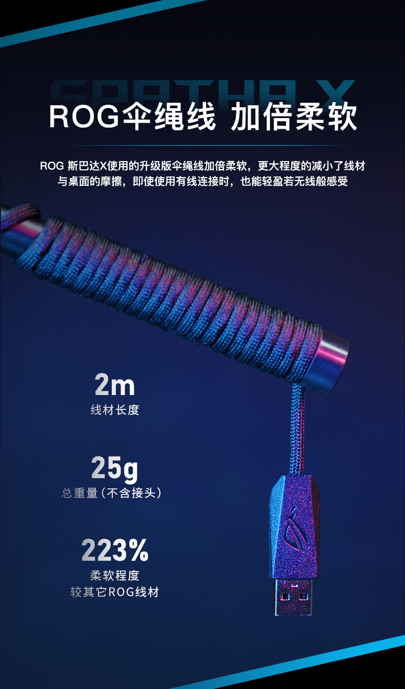 ROG斯巴达X 无线鼠标 游戏鼠标 有线鼠标 双模多侧键鼠标 RGB发光 可换微动 19000DPI 黑色