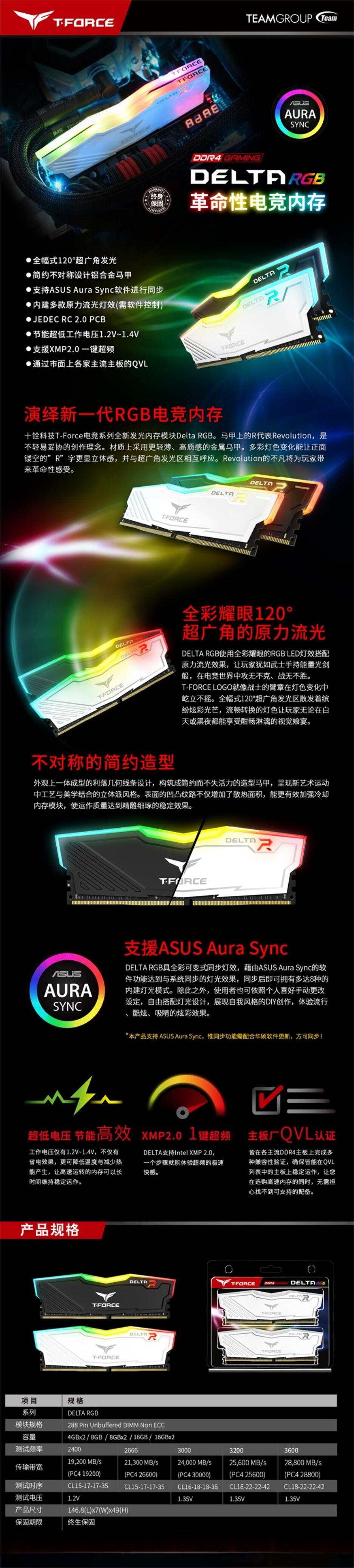 十铨科技（Team） DDR4 3200白色 16GB 电竞内存条DELTA台式机电脑超频炫光RGB马甲灯条 (16G单条)
