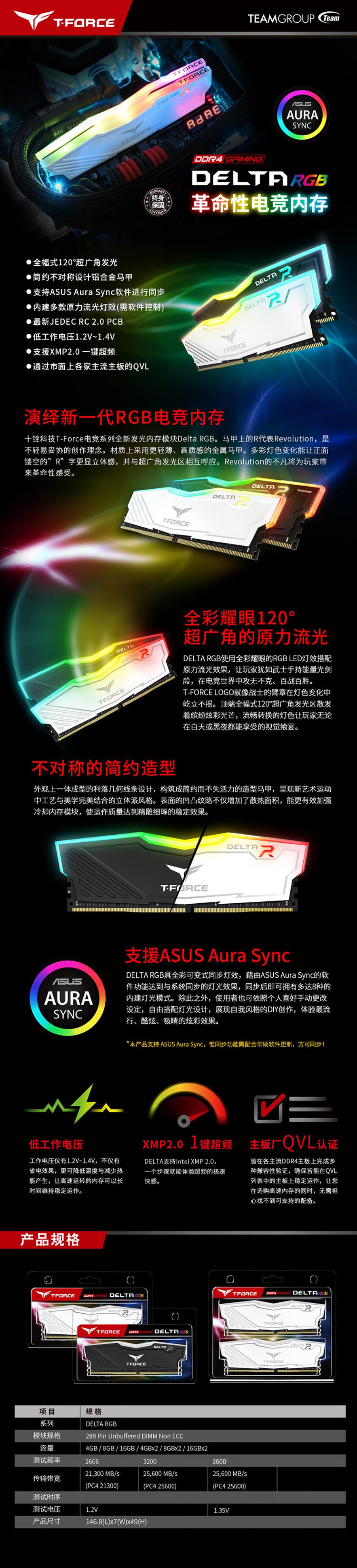 十铨科技（Team） DELTA RGB 3600 8GX2套装 白色 DDR4 台式内存条灯条炫彩发光