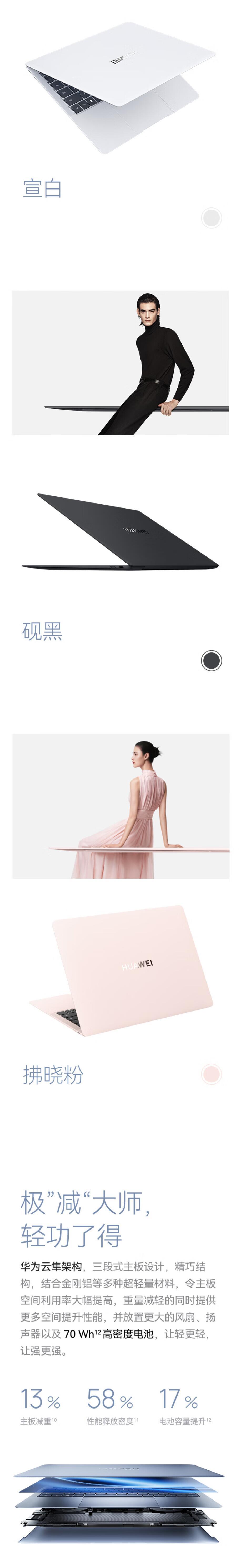 华为MateBook X Pro酷睿 Ultra7 32G 1T 14.2英寸笔记本电脑 3.1K高刷触控屏 超轻薄OLED 2024新款