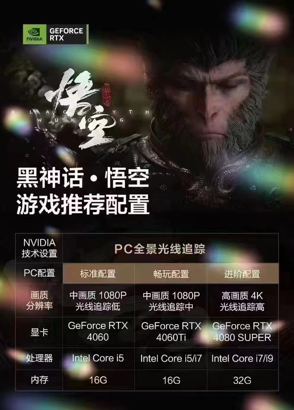 游戏主机 黑神话悟空电脑主机 华硕显卡 6750 4060 4060ti 组装电脑 黑色机箱