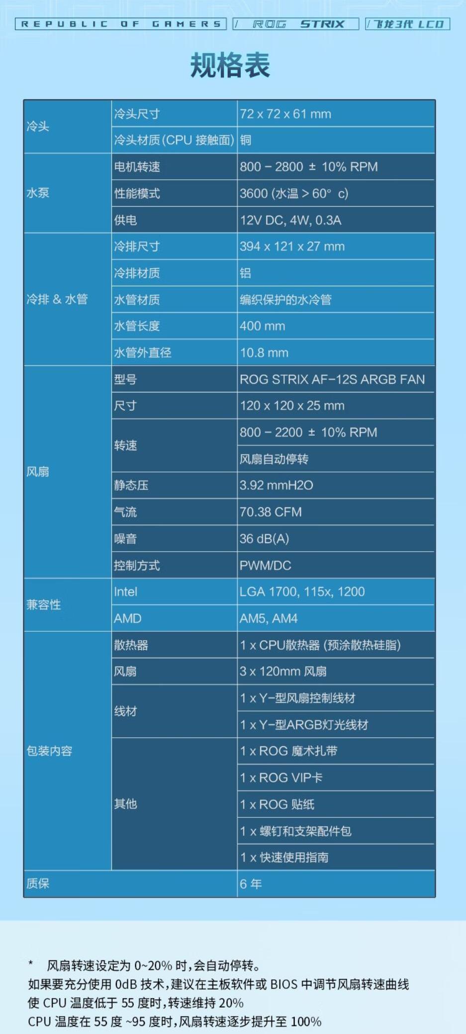 华硕ROG STRIX 飞龙三代360 LCD 吹雪 一体式CPU水冷散热器 白色水冷