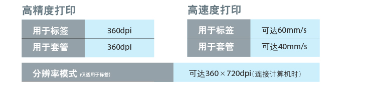 兄弟（brother）PT-E850TKW 双引擎标签打印机