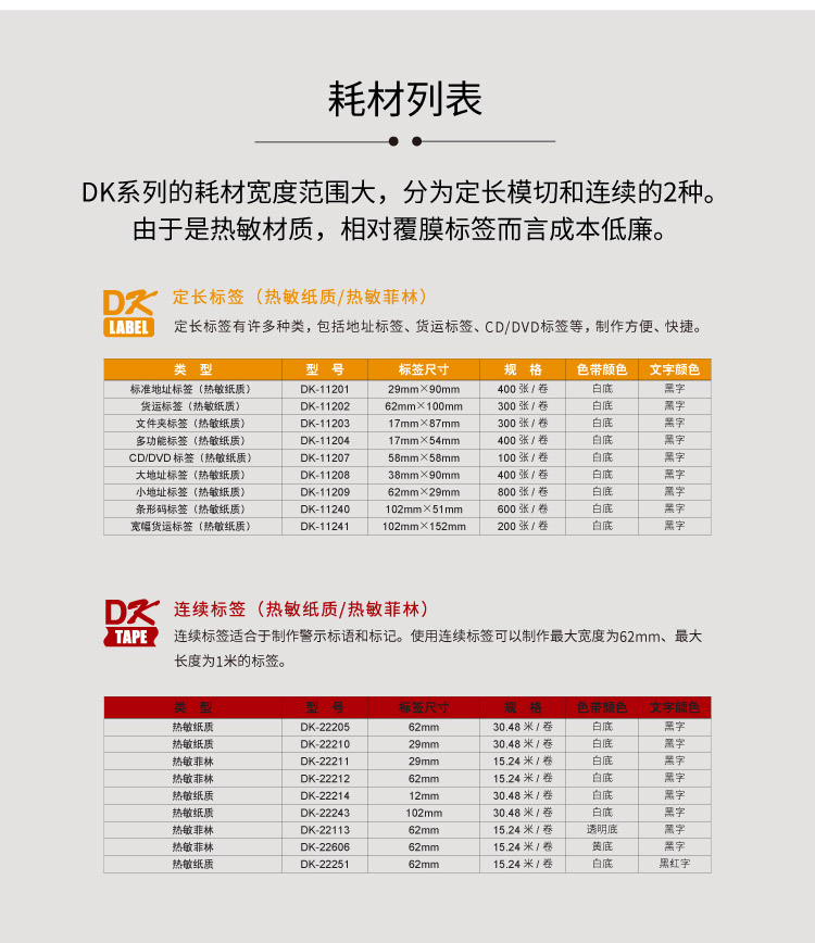 兄弟（brother）QL-820NWB 网络蓝牙热敏标签打印机（黑/红双色同时打印 搭载LCD液晶屏）