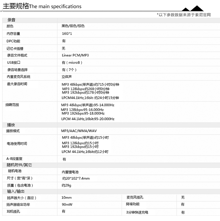 索尼（SONY）ICD-TX650 数码锂电录音棒/录音笔 16G 黑色 会议录音 迷你易携带TX50升级款（黑）